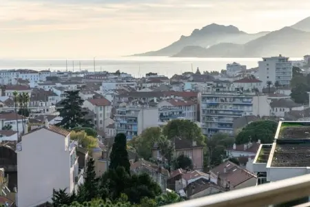 Location appartement à CANNES