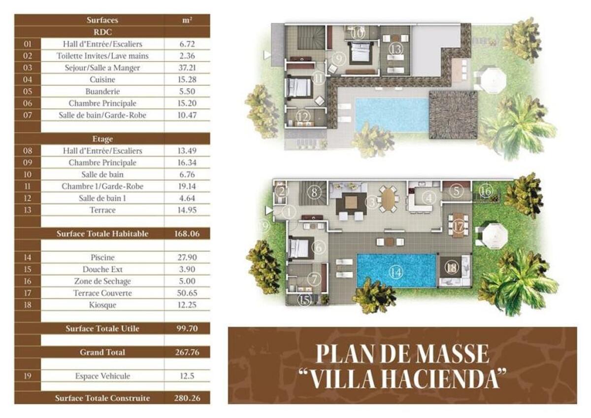 Villa 3 chambres piscine privée à Pereybere - Photo 57