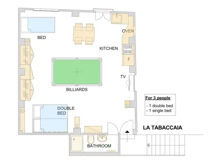Loft La Tabaccaia à Poppi, jardin privé et grill : photo 37
