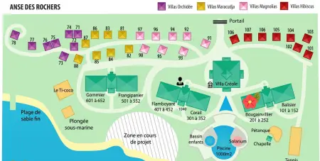 Appartement Les Alizés à Saint-François avec piscine partagée : photo 33