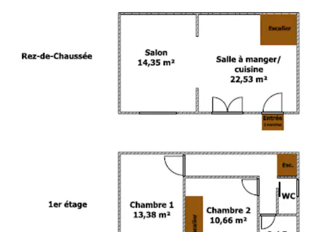 Gîte 6 personnes avec terrasse privative aux Sables-d'Olonne : photo 26