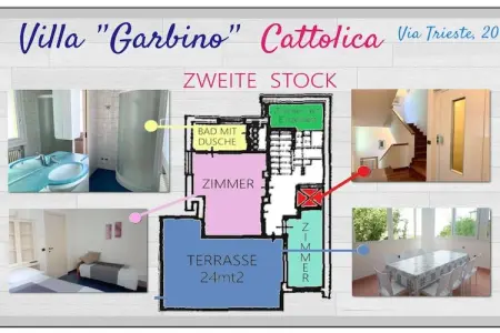 Villa 5 chambres pour 15 personnes à Cattolica : photo 35