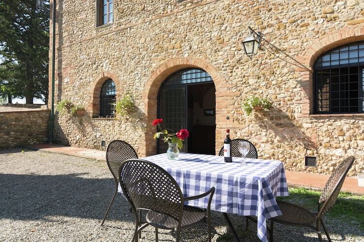 Il Querceto Prima – Gîte toscan 4 pers. avec piscine - Photo 25