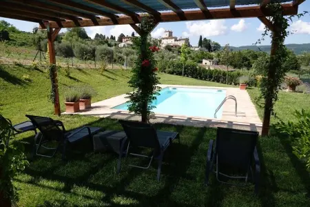 Villa Due Olive, Villa luxueuse à Vasciano avec piscine privée - Photo 9
