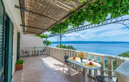 Location appartement à Omis
