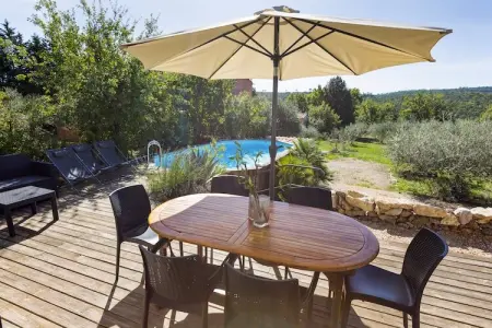 Location maison à Brignoles