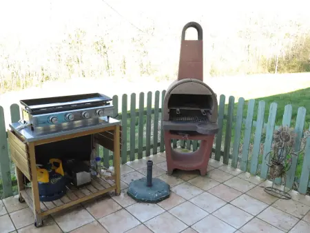 Les Grèzes, Location Gite 6 personnes à Montcabrier - Photo 30