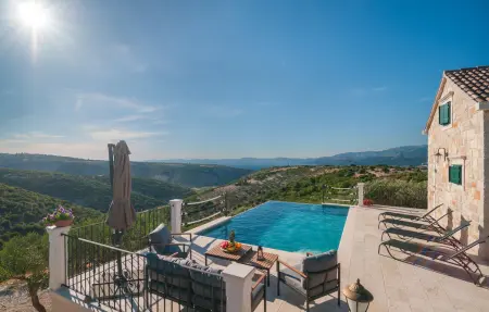 Location maison à Postira