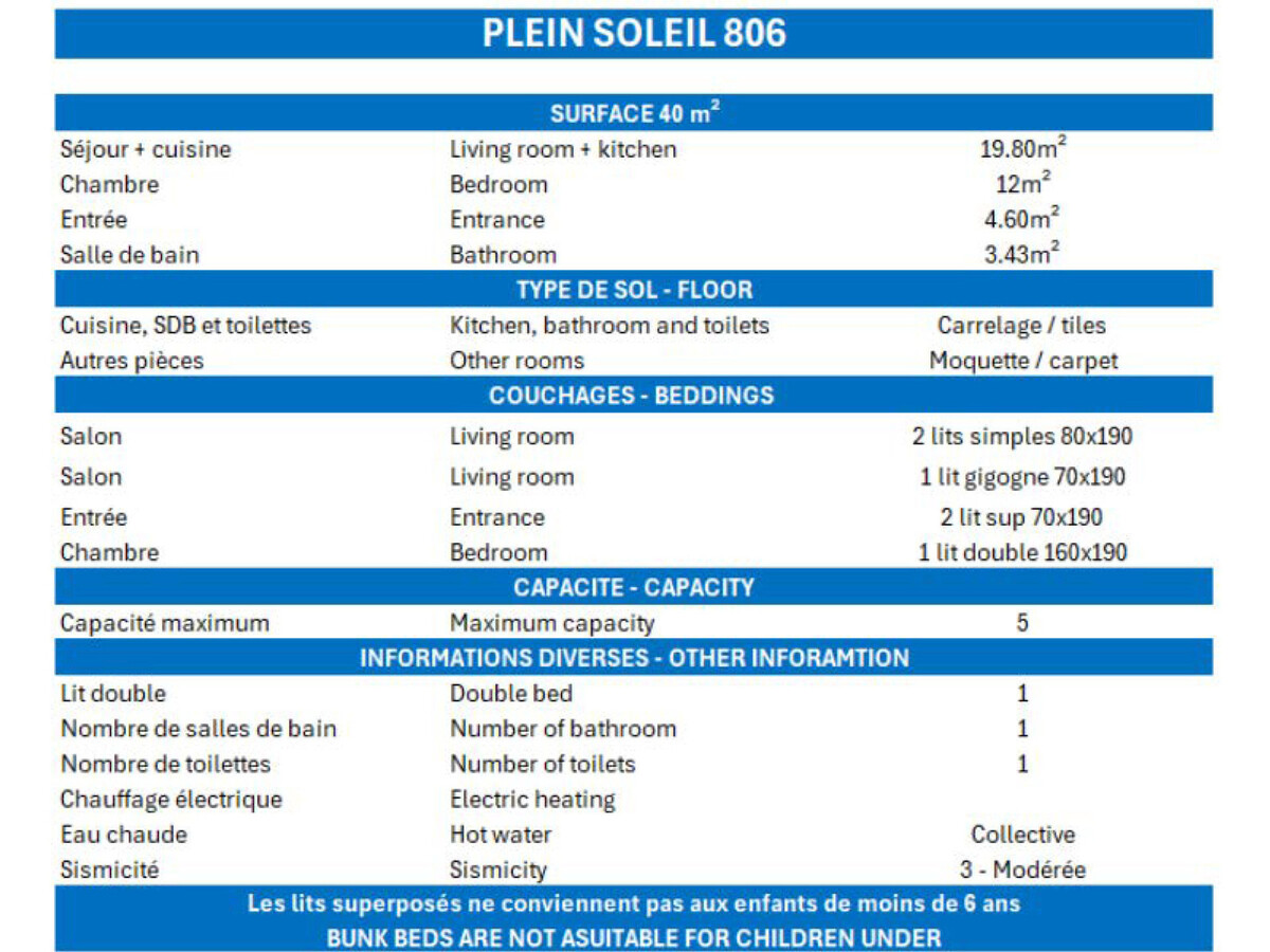 Appt 5 pers balcon sud, Méribel – 2 pièces - Photo 11