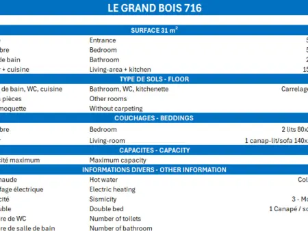 Appart 2p skis aux pieds à La Tania, 4 personnes : photo 9