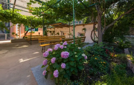 Location maison à Split