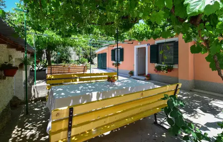 Location maison à Split