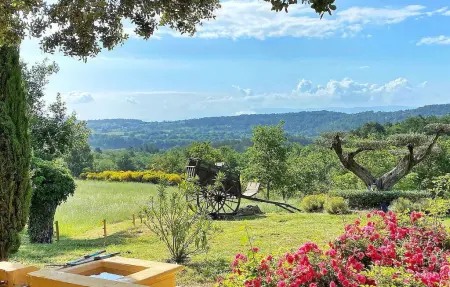 La Bastide de Rocquejeanne, maison 10 pers. à Murs : photo 21