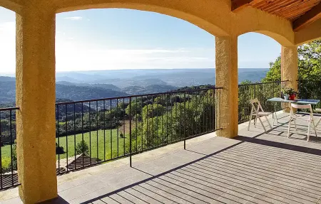 Location maison à Issirac